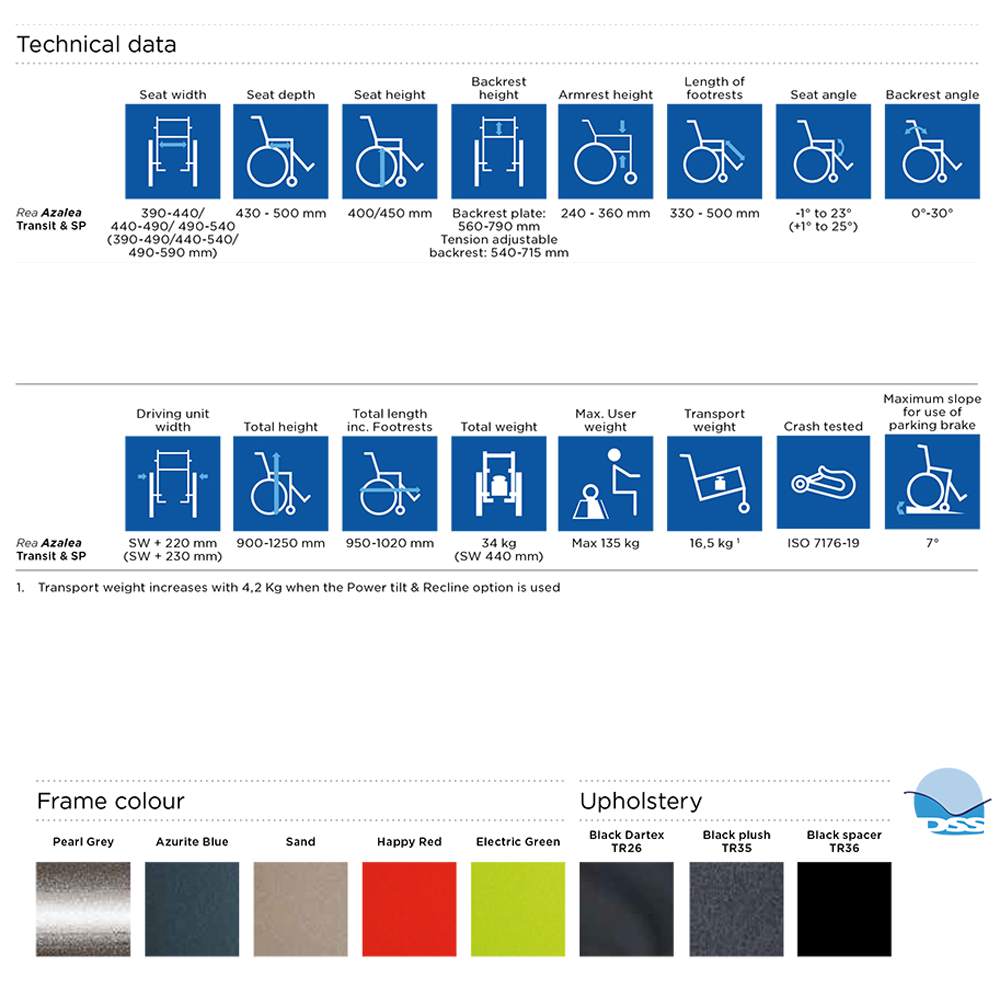Invacare, Rea Azalea transit wheelchair